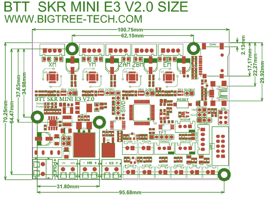 BTT SKR Mini E3 V2 pinout