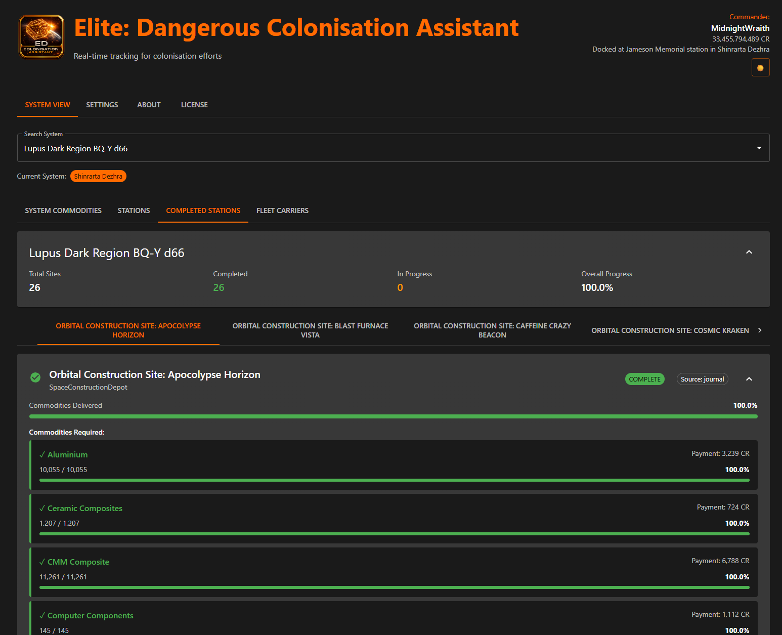 The EDCA completed stations view: a system with 26 of 26 sites complete at 100 per cent overall progress, with one site expanded to show every commodity delivered in full with the payment each earned