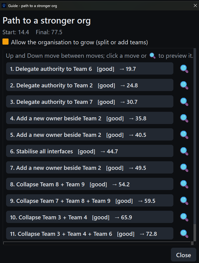 The Fulcrum guide planning a stronger org